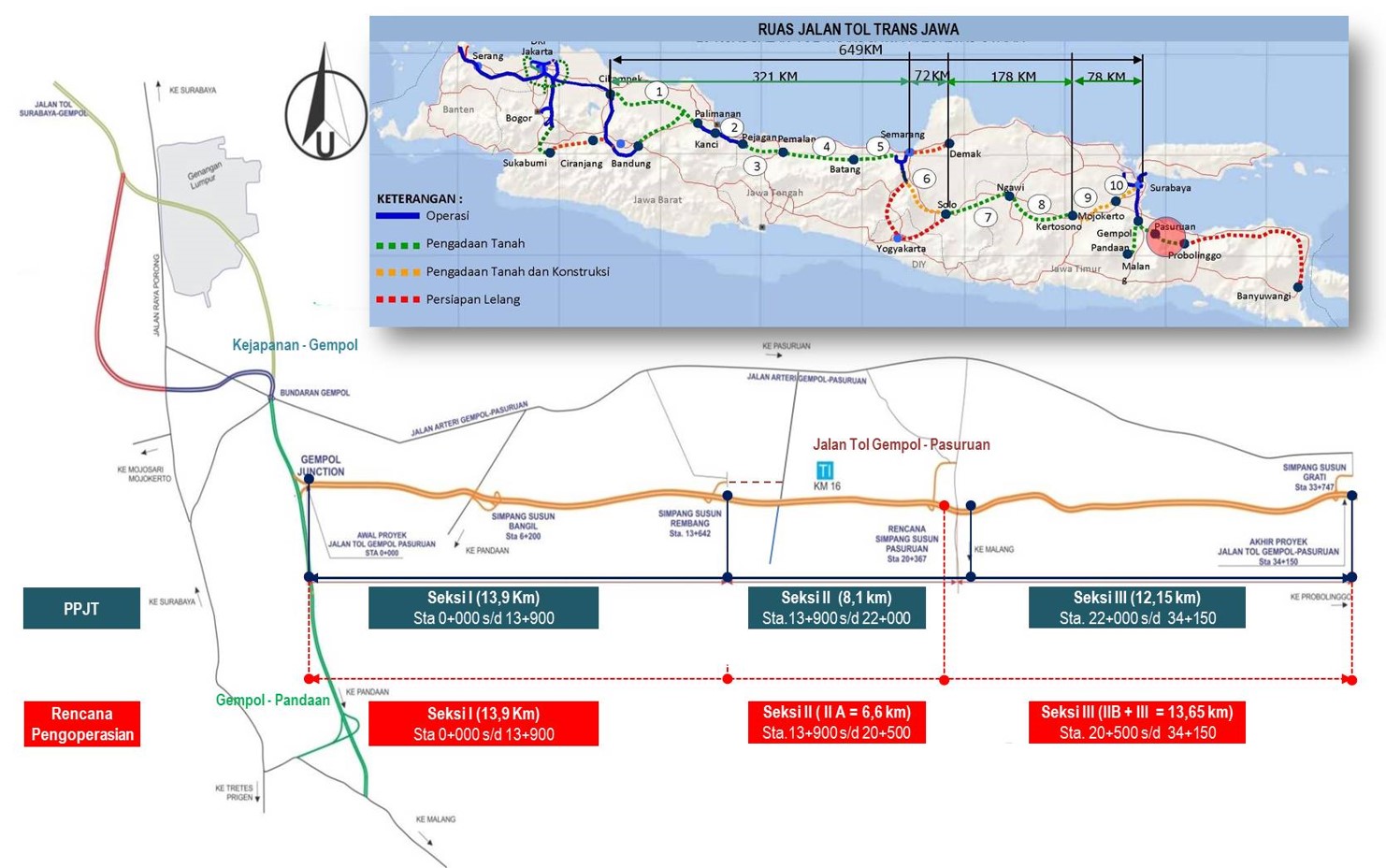 Jalan Tol Gempol-Pasuruan