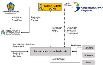 Image Structure