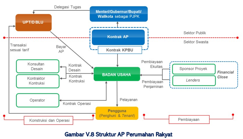 Image Structure