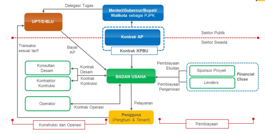 Image Structure