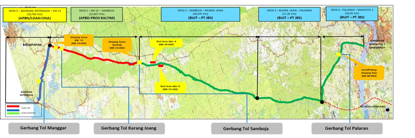 Jalan Tol Balikpapan -  Samarinda