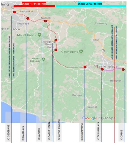 Jalan Tol Gedebage - Tasikmalaya - Ciamis