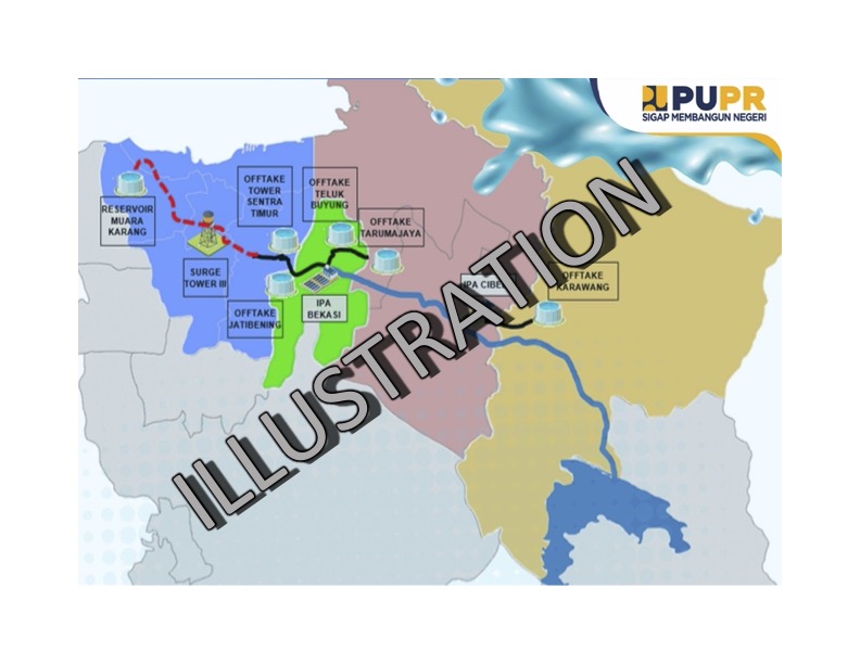 SPAM Regional Probolinggo Lumajang