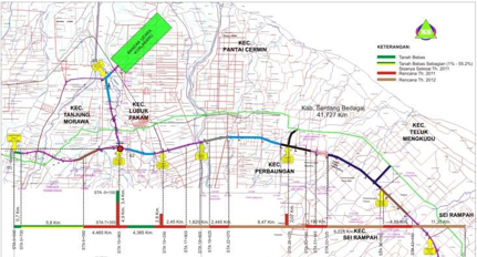 Jalan Tol Medan - Kualanamu - Tebing Tinggi