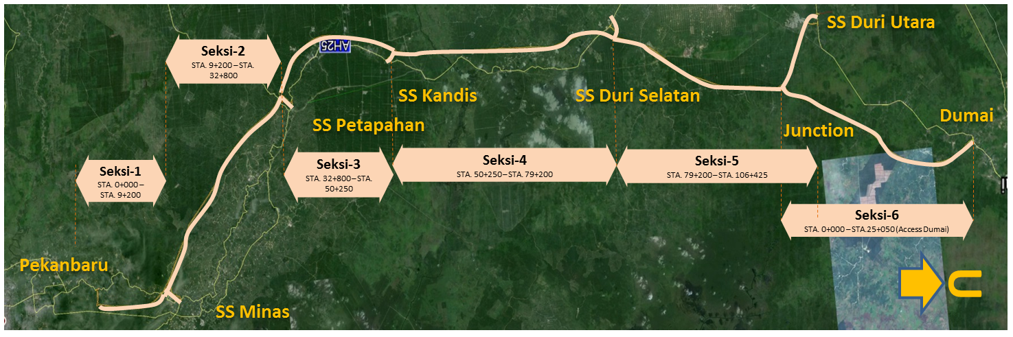 Jalan Tol Pekanbaru-Kandis-Dumai