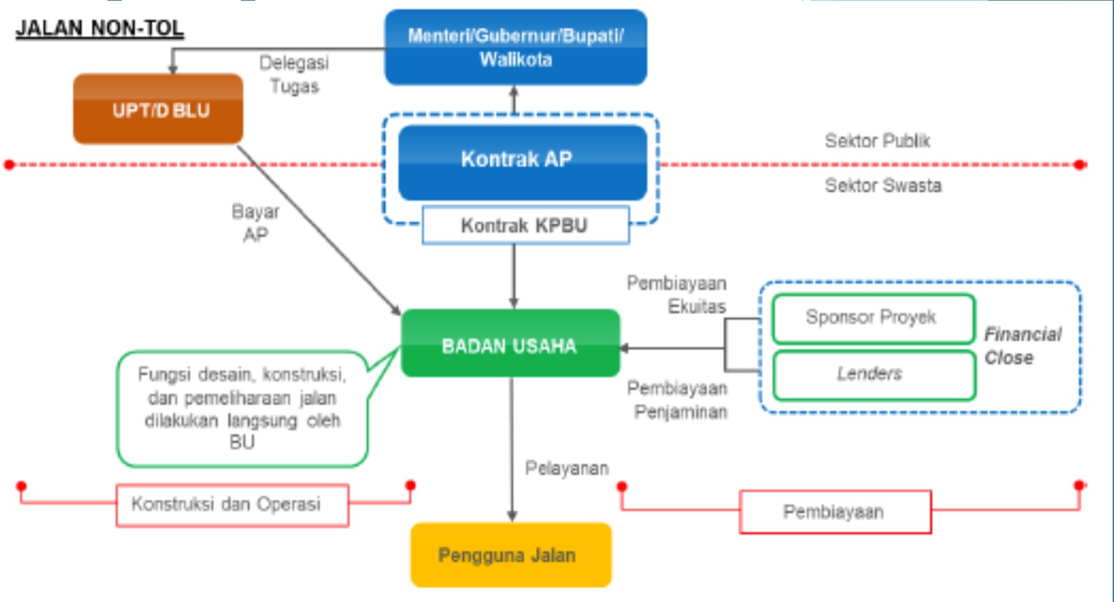 Image Structure