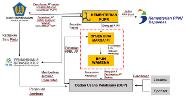 Image Structure