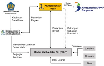 Image Structure